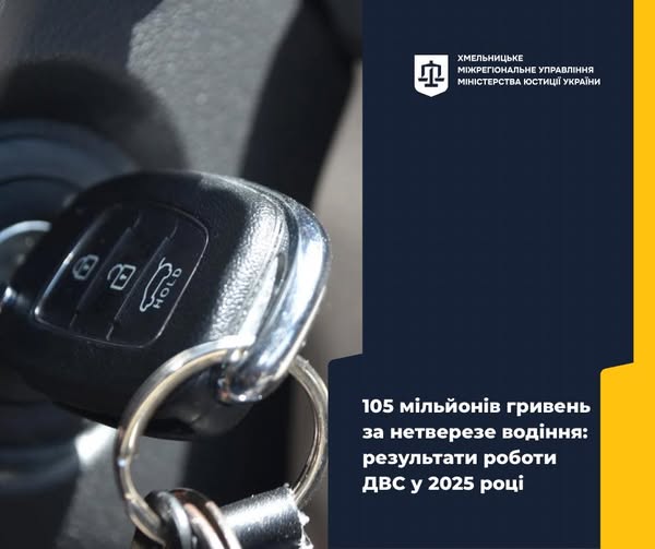 105 мільйонів гривень за нетверезе водіння: результати роботи ДВС у 2025 році